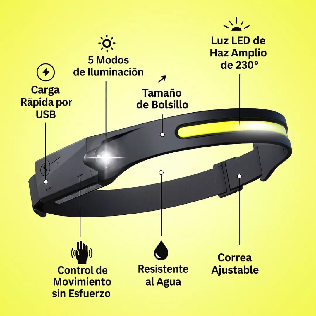Othemo® Linterna frontal LED versátil 230°